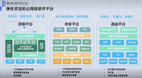 從IaaS到SaaS 騰訊二十載自研技術在云上集結，深耕物聯網新生態